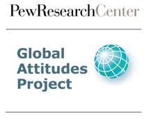 pew global